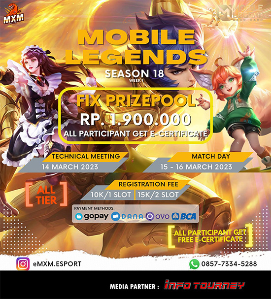 turnamen ml mlbb mole mobile legends maret 2023 mxm esport season 18 week 1 poster