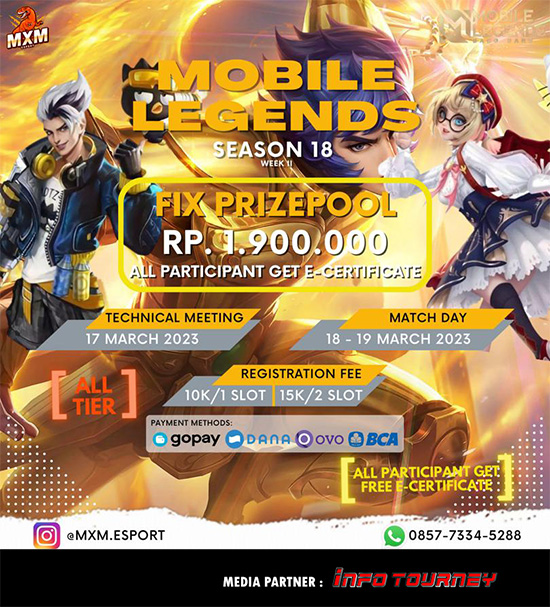 turnamen ml mlbb mole mobile legends maret 2023 mxm esport season 18 week 2 poster