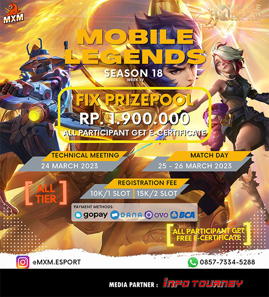 turnamen ml mlbb mole mobile legends maret 2023 mxm esport season 18 week 4 poster