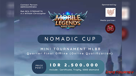 turnamen ml mlbb mole mobile legends maret 2023 nomadic cup logo