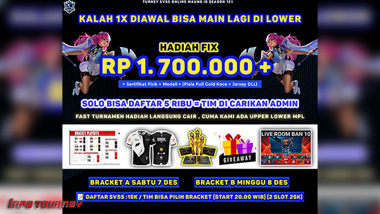turnamen ml mlbb mole mobile legends desember 2024 maung id cup season 121 logo