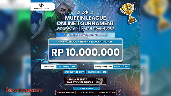 turnamen ml mlbb mole mobile legends desember 2025 muffin season 63 3 logo
