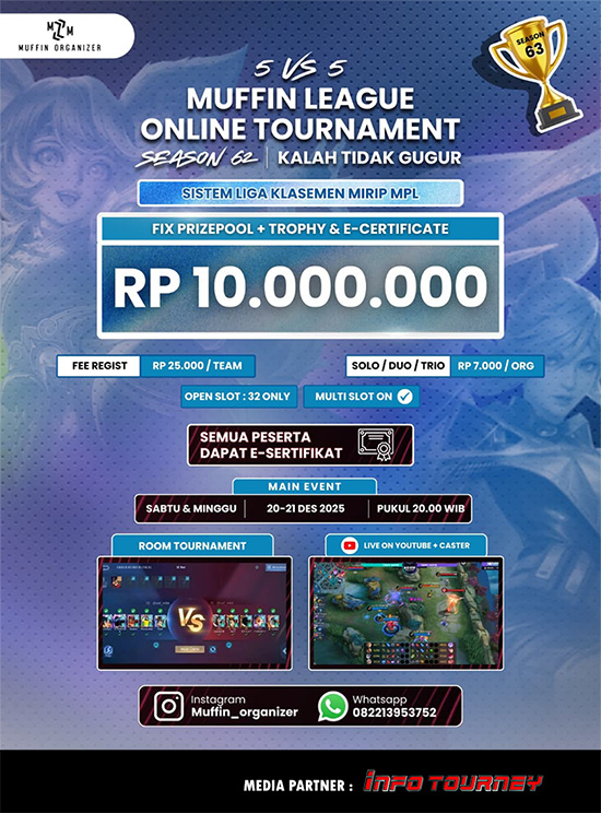turnamen ml mlbb mole mobile legends desember 2025 muffin season 63 4 poster