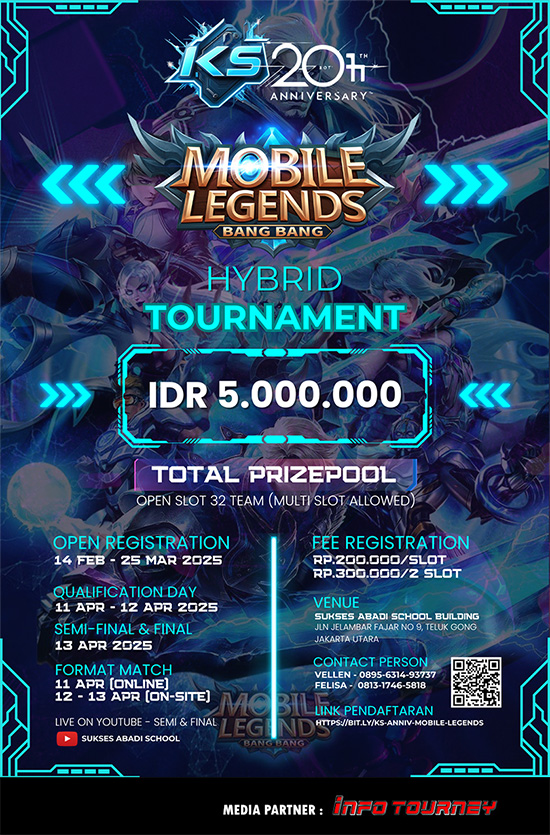 turnamen ml mlbb mole mobile legends april 2025 ks 20th anniversary poster