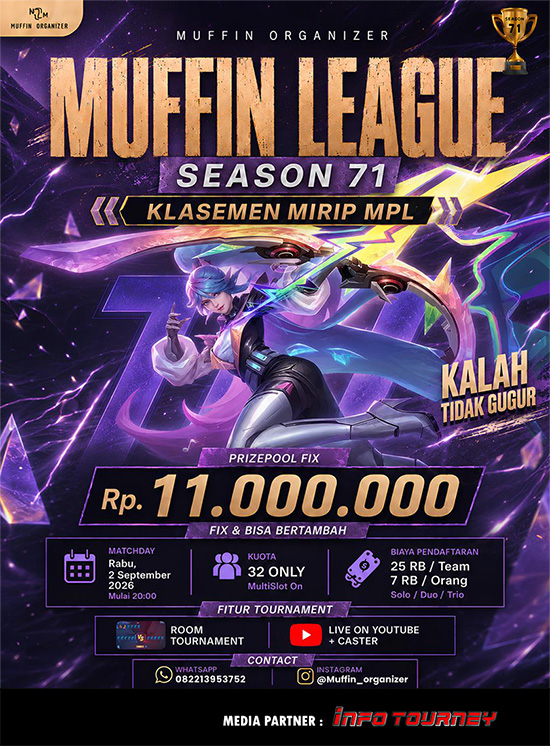 turnamen ml mlbb mole mobile legends september 2026 muffin season 71 6 poster