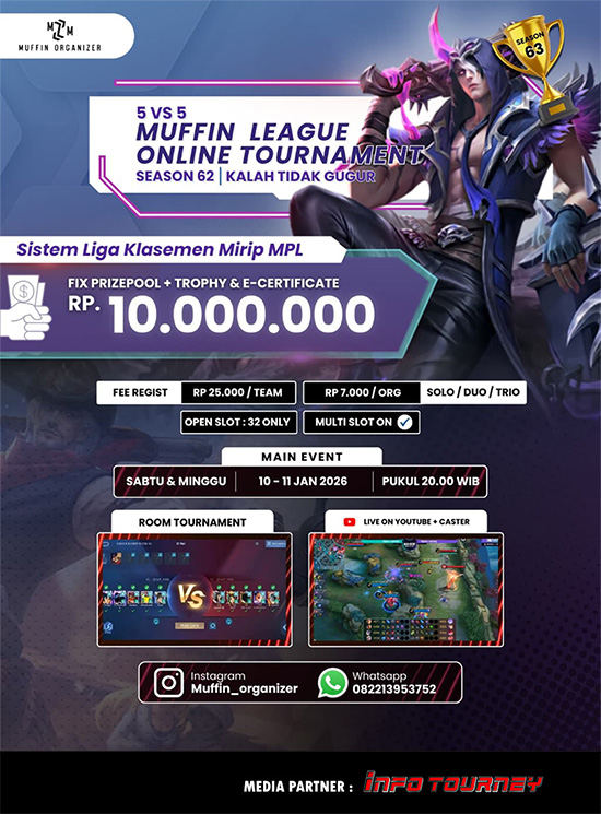 turnamen ml mlbb mole mobile legends januari 2026 muffin season 63 7 poster