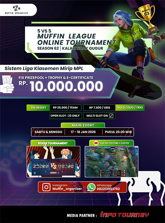 turnamen ml mlbb mole mobile legends januari 2026 muffin season 63 8 poster
