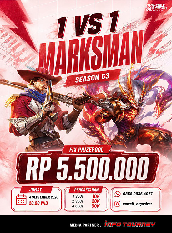 turnamen ml mlbb mole mobile legends september 2026 moveit 1v1 marksman season 63 2 poster