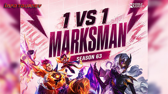 turnamen ml mlbb mole mobile legends september 2026 moveit 1v1 marksman season 63 3 logo