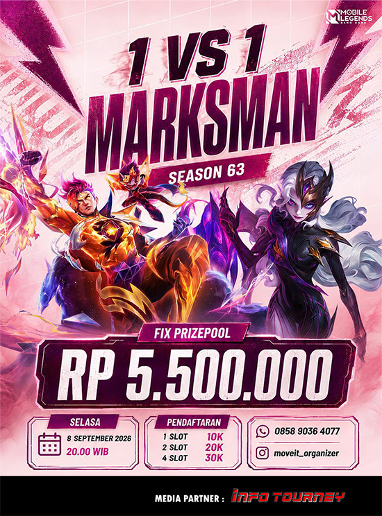 turnamen ml mlbb mole mobile legends september 2026 moveit 1v1 marksman season 63 3 poster