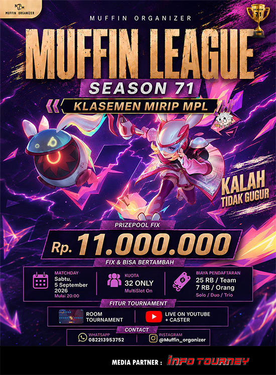 turnamen ml mlbb mole mobile legends september 2026 muffin season 71 7 poster