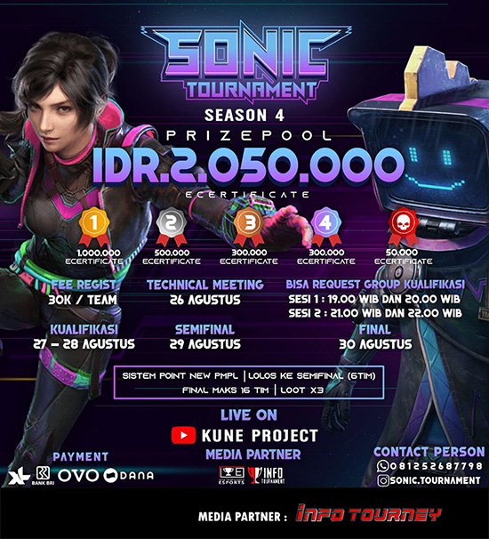 turnamen pubgm pubgmobile agustus 2020 sonic season 4 poster