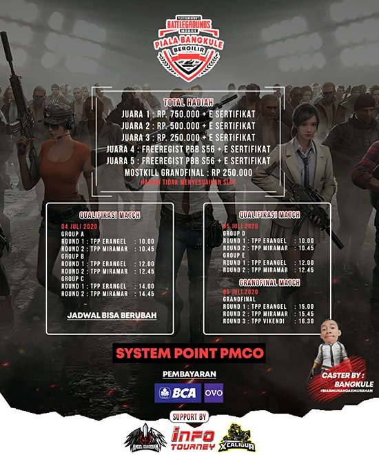 turnamen pubgm pubgmobile juli 2020 pbb season 55 poster 1