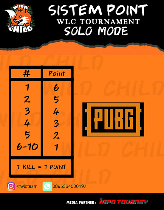 turnamen pubgm pubgmobile oktober 2020 wild child solo volume 2 poster 1