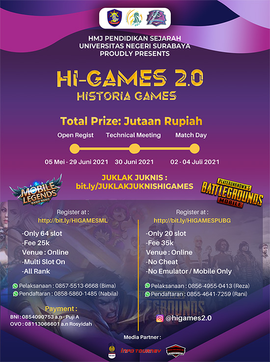 turnamen pubgm pubgmobile juli 2021 hi games 2 0 poster
